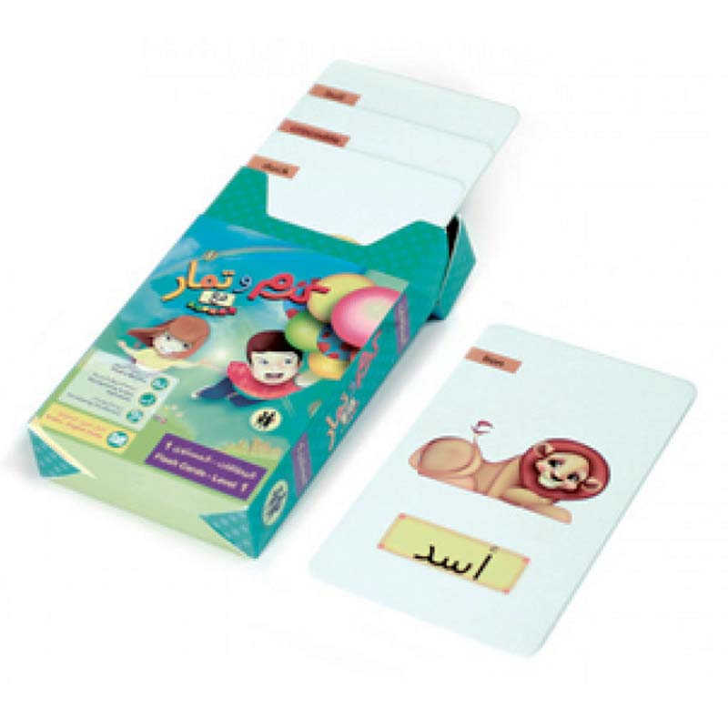 Karam & Tamar Flashcards