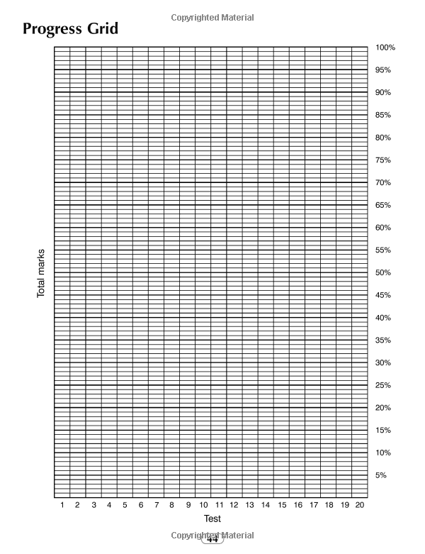 كتاب الاختبارات لمدة 10 دقائق بالإنجليزية 7 8  "Oxford Books Bond 10 Minute Tests English 10 11" من كتب اكسفورد