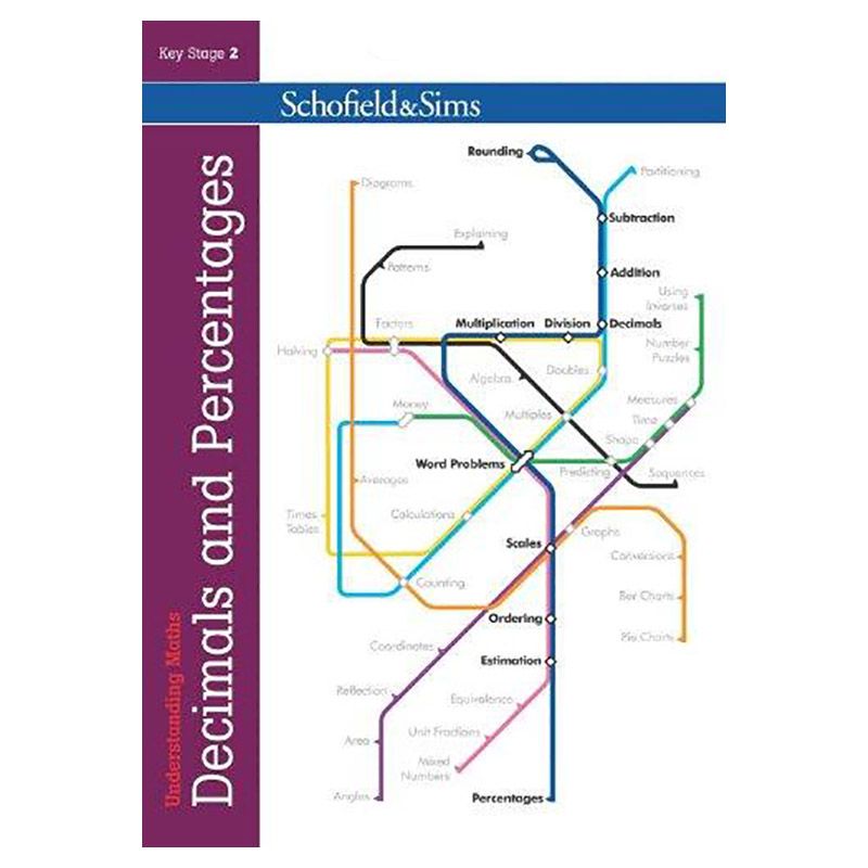 الكتاب التعليمي "Understanding Maths Decimals And Percentages"