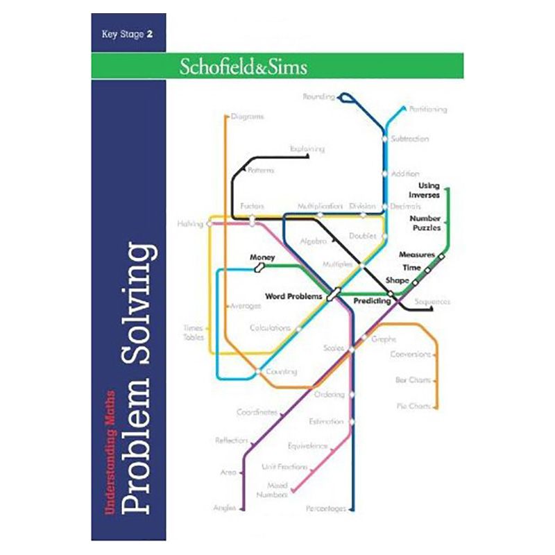 الكتاب التعليمي "Understanding Maths Problem Solving"