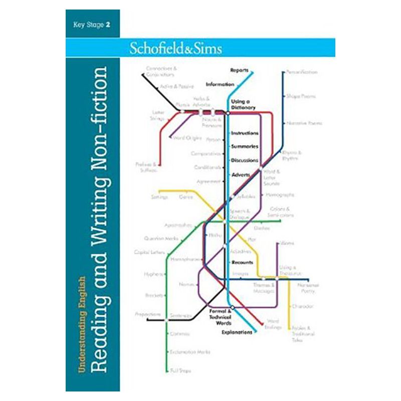 الكتاب التعليمي "Reading & Writing Non Fiction"