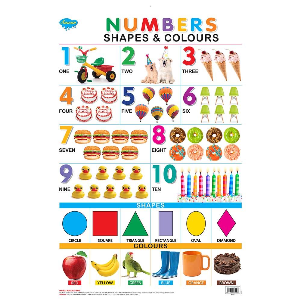 Sawan Charts - Numbers, Shapes & Colours