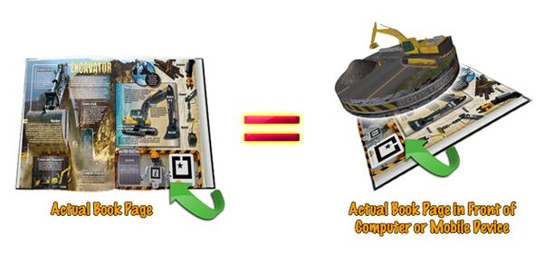 بوبر - كتاب 3D آلات البناء